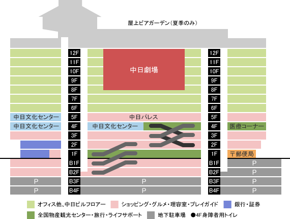 中日ビルフロア概要図